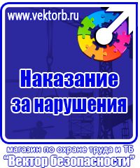 Предписывающие знаки по охране труда в Сарапуле купить vektorb.ru