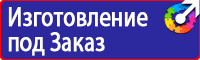 Знаки дорожного движения восклицательный знак в Сарапуле vektorb.ru